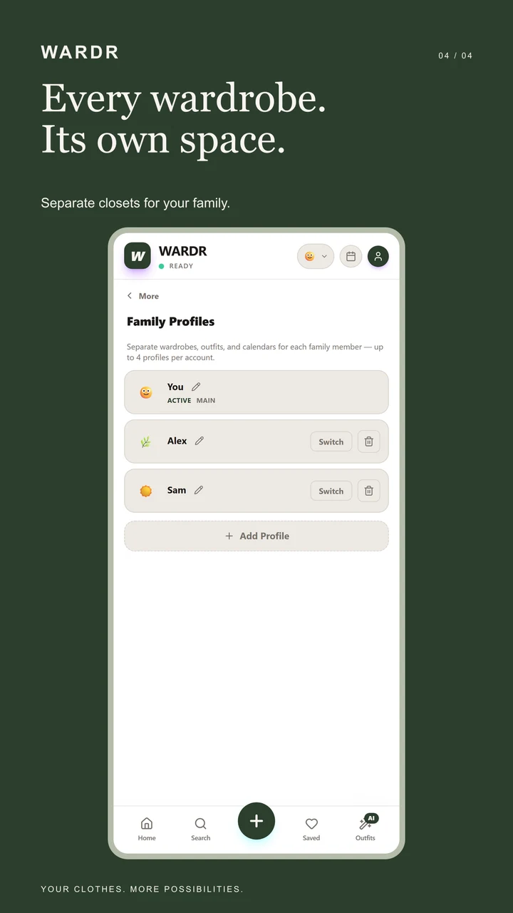 WARDR family profiles